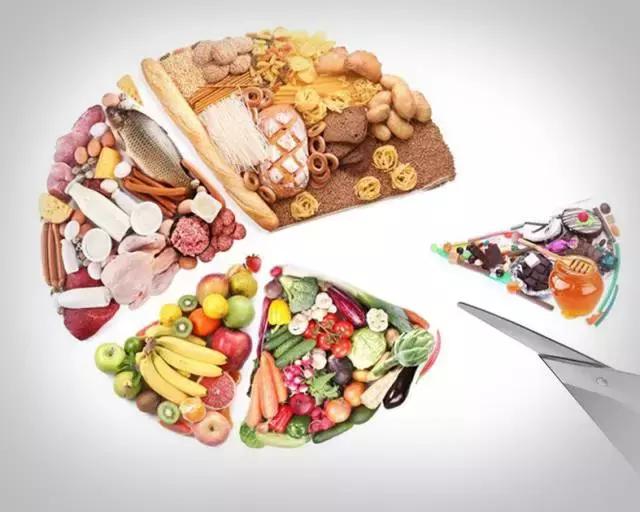 深化食品藥品安全風(fēng)險治理認識